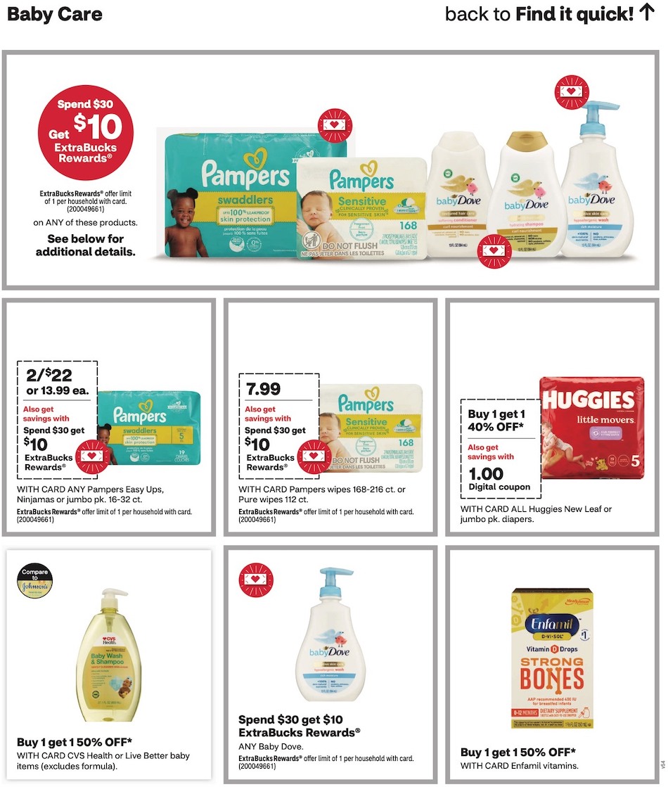 CVS Weekly Ad 3rd – 9th December 2023 Page 11