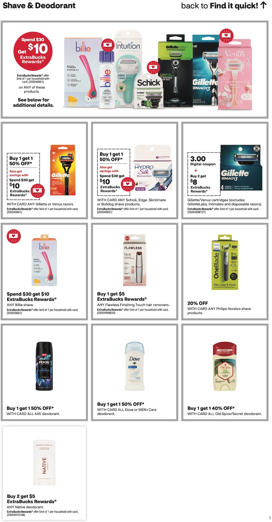 CVS Weekly Ad 3rd – 9th December 2023 Page 18