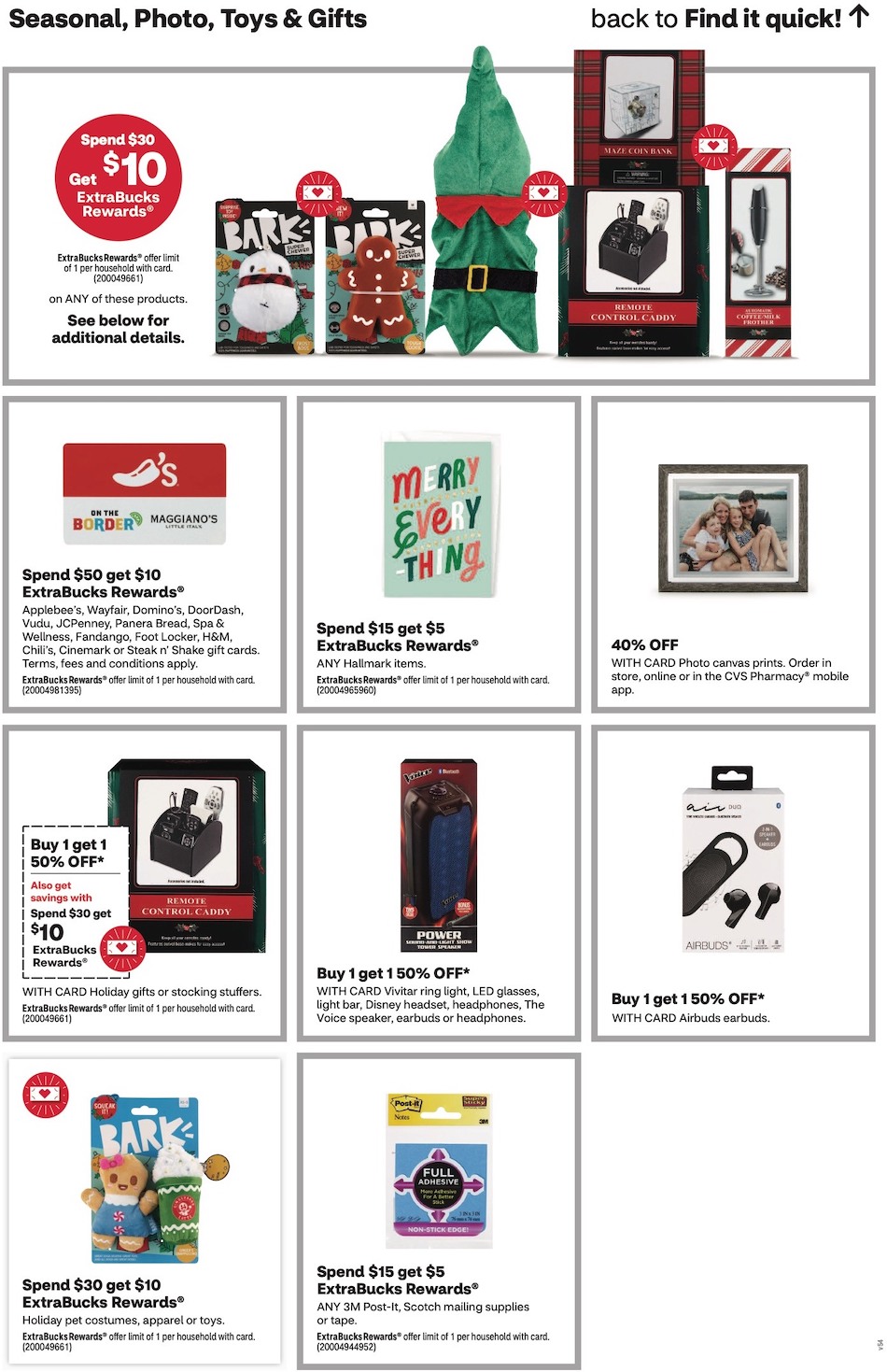 CVS Weekly Ad 3rd – 9th December 2023 Page 23