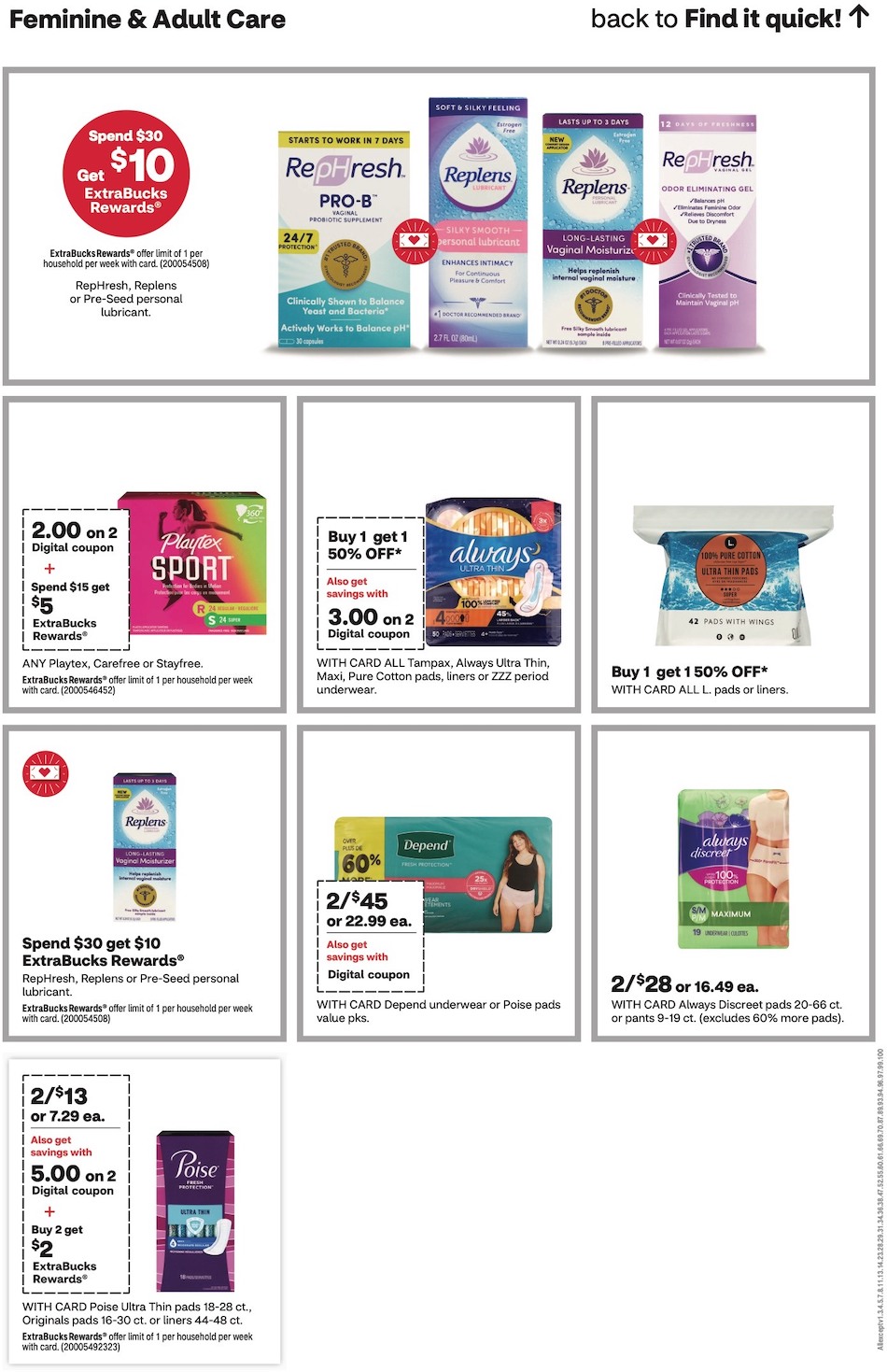 CVS Weekly Ad 31st December – 13th January 2024 Page 14