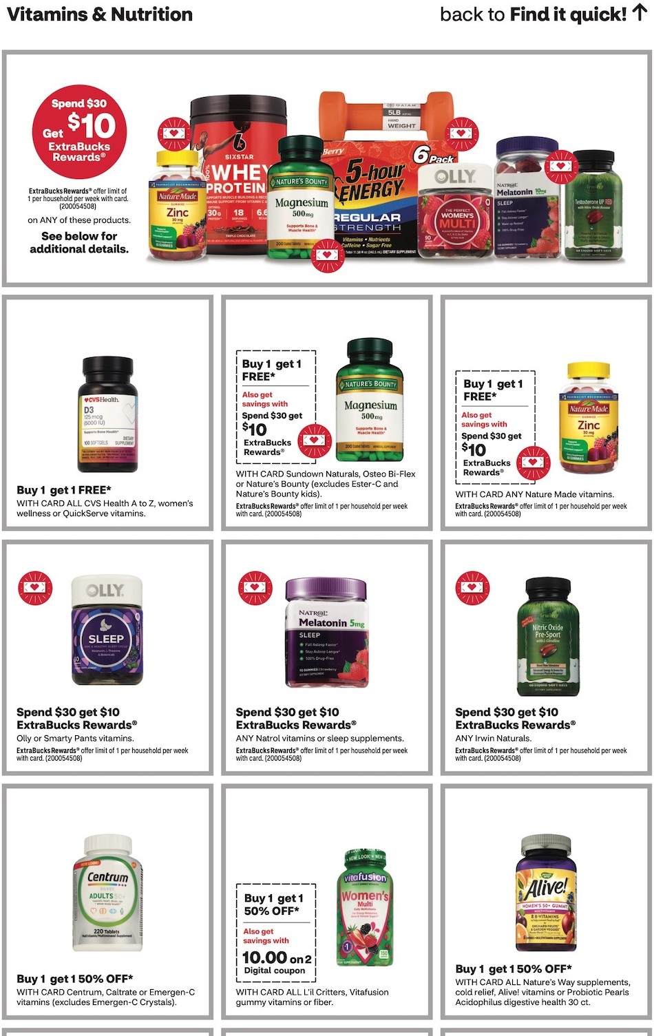 CVS Weekly Ad 31st December – 13th January 2024 Page 15