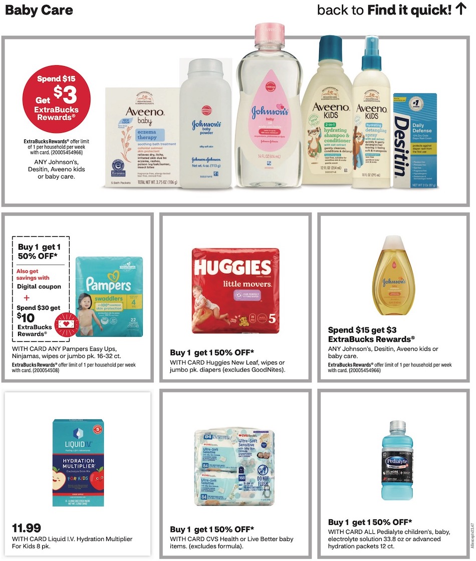 CVS Weekly Ad 31st December – 13th January 2024 Page 18