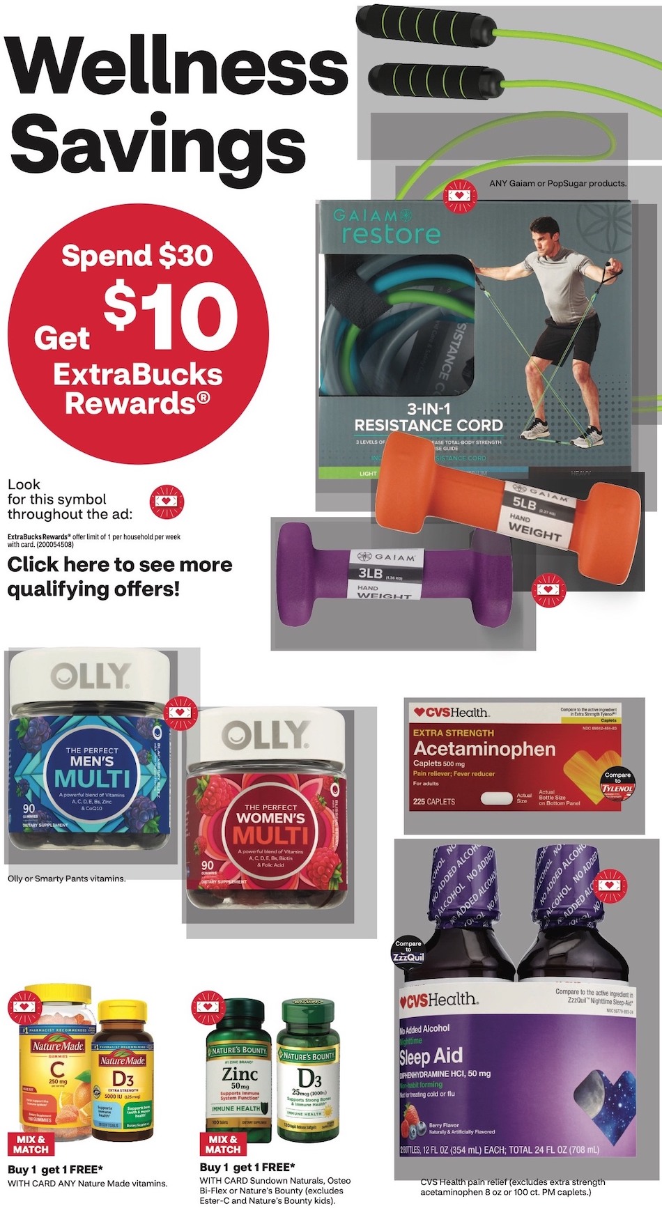 CVS Weekly Ad 31st December – 13th January 2024 Page 2