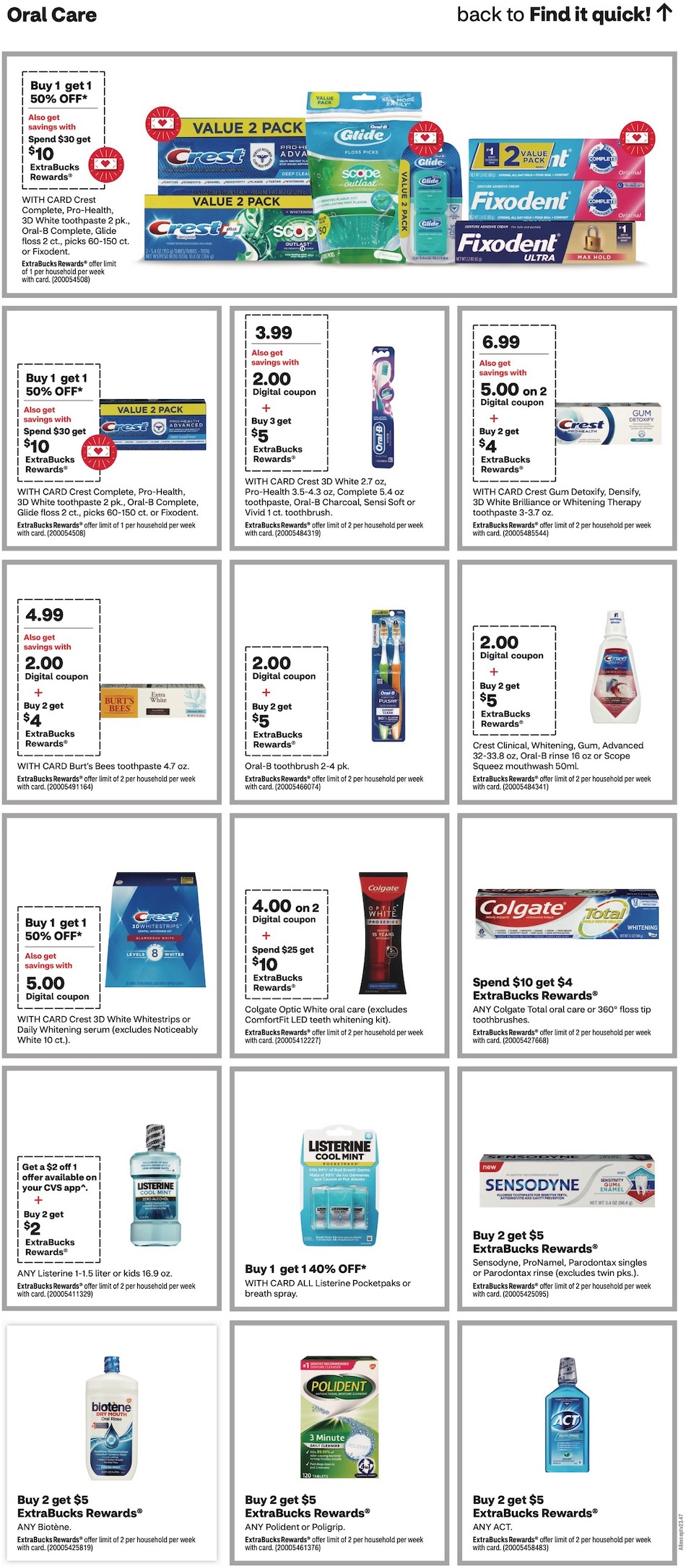 CVS Weekly Ad 31st December – 13th January 2024 Page 24