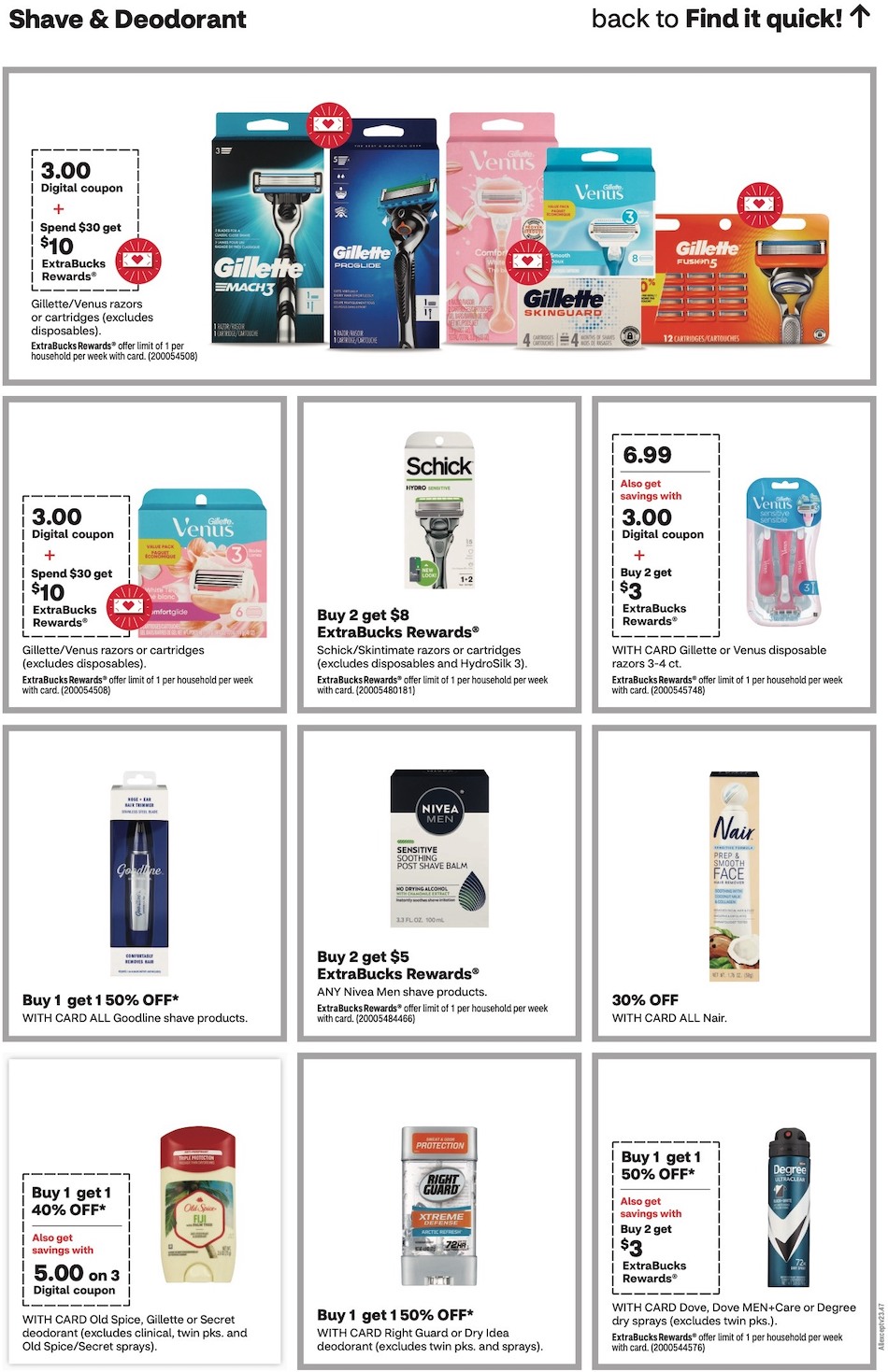 CVS Weekly Ad 31st December – 13th January 2024 Page 25
