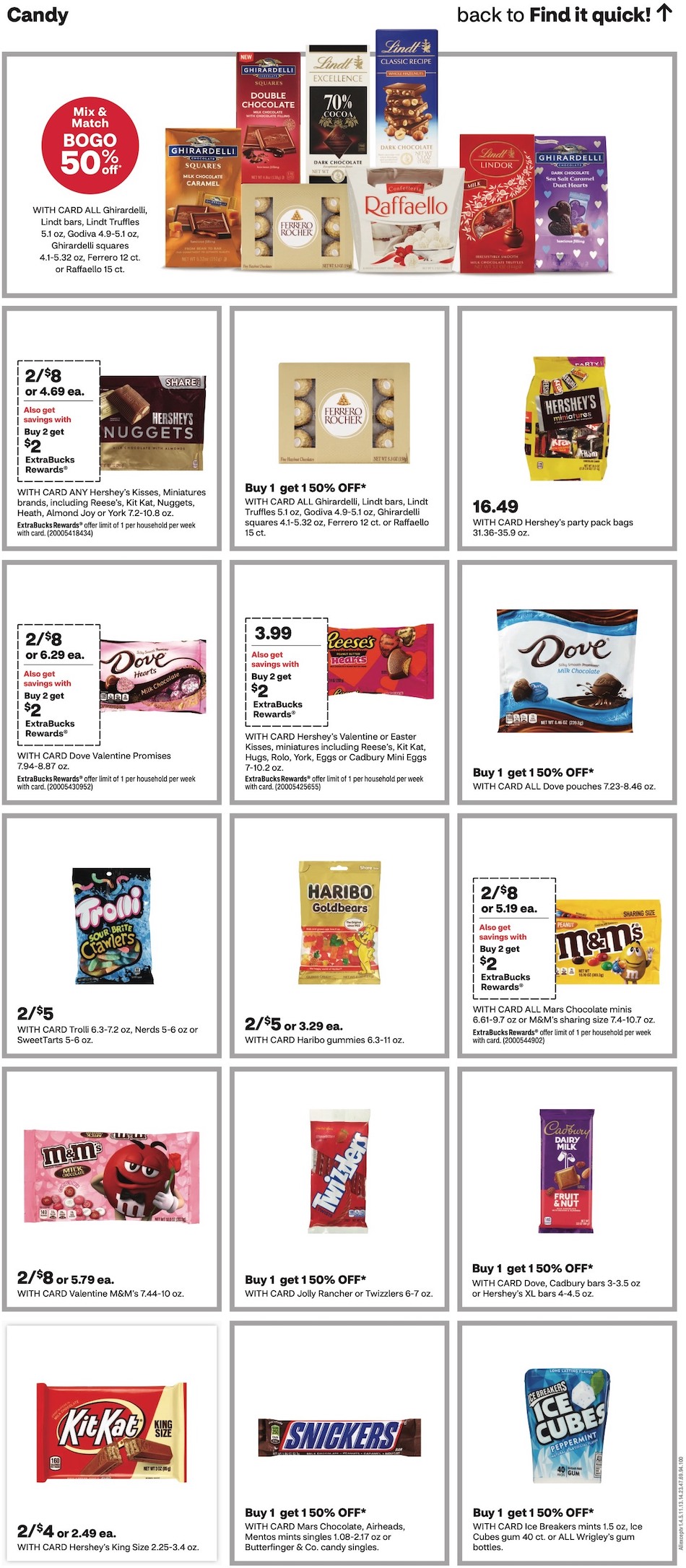 CVS Weekly Ad 31st December – 13th January 2024 Page 26