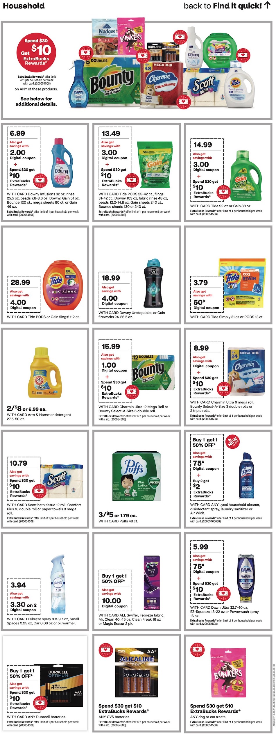 CVS Weekly Ad 31st December – 13th January 2024 Page 29