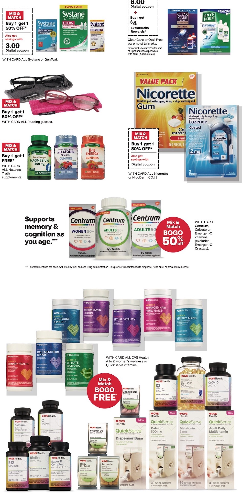 CVS Weekly Ad 31st December – 13th January 2024 Page 8