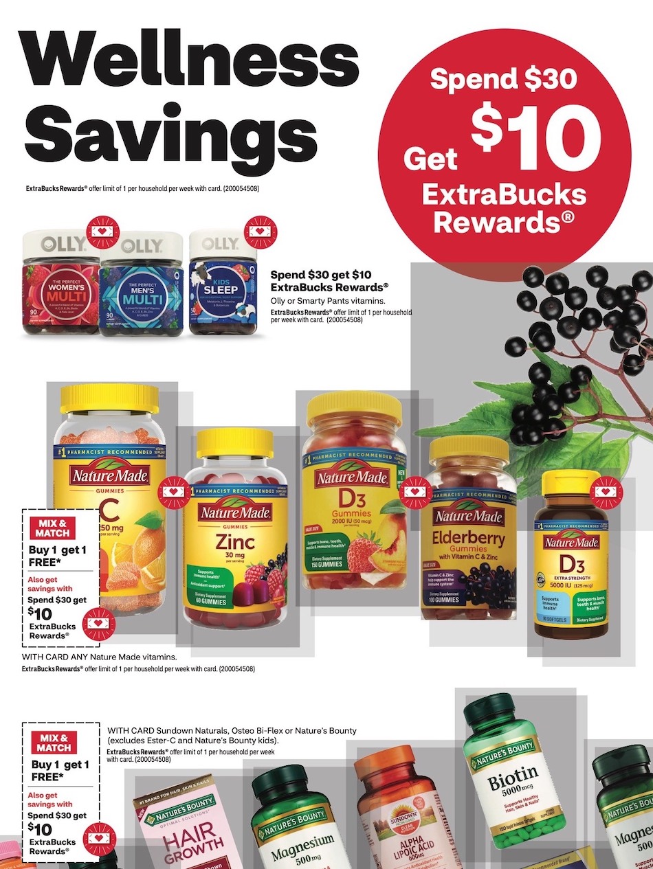 CVS Weekly Ad 31st December – 13th January 2024 Page 9