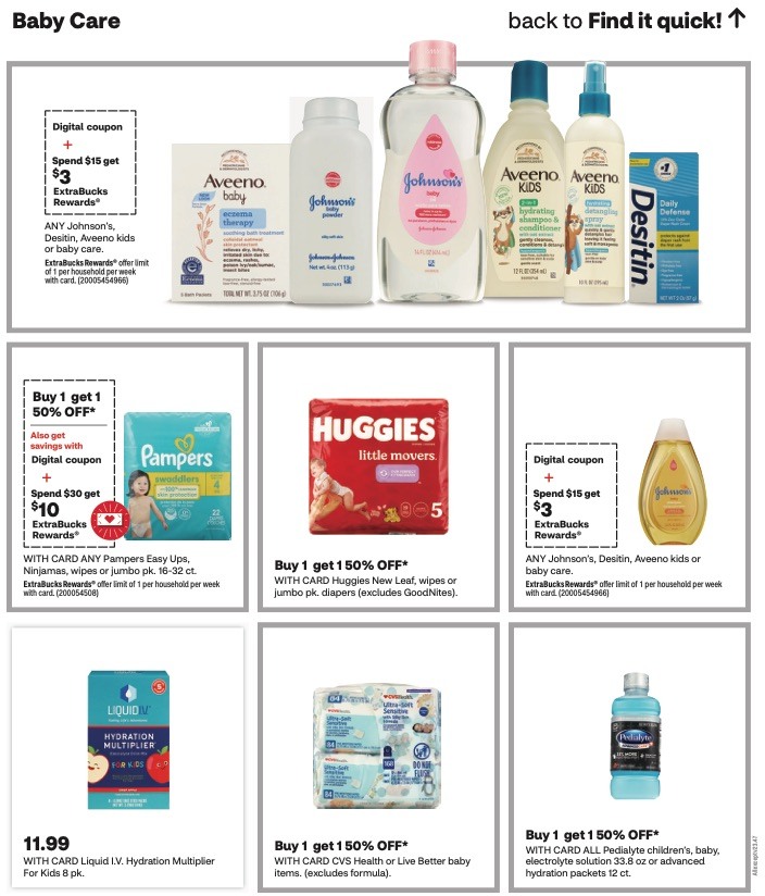 CVS Weekly Ad Extra 7th – 13th January 2024 Page 17