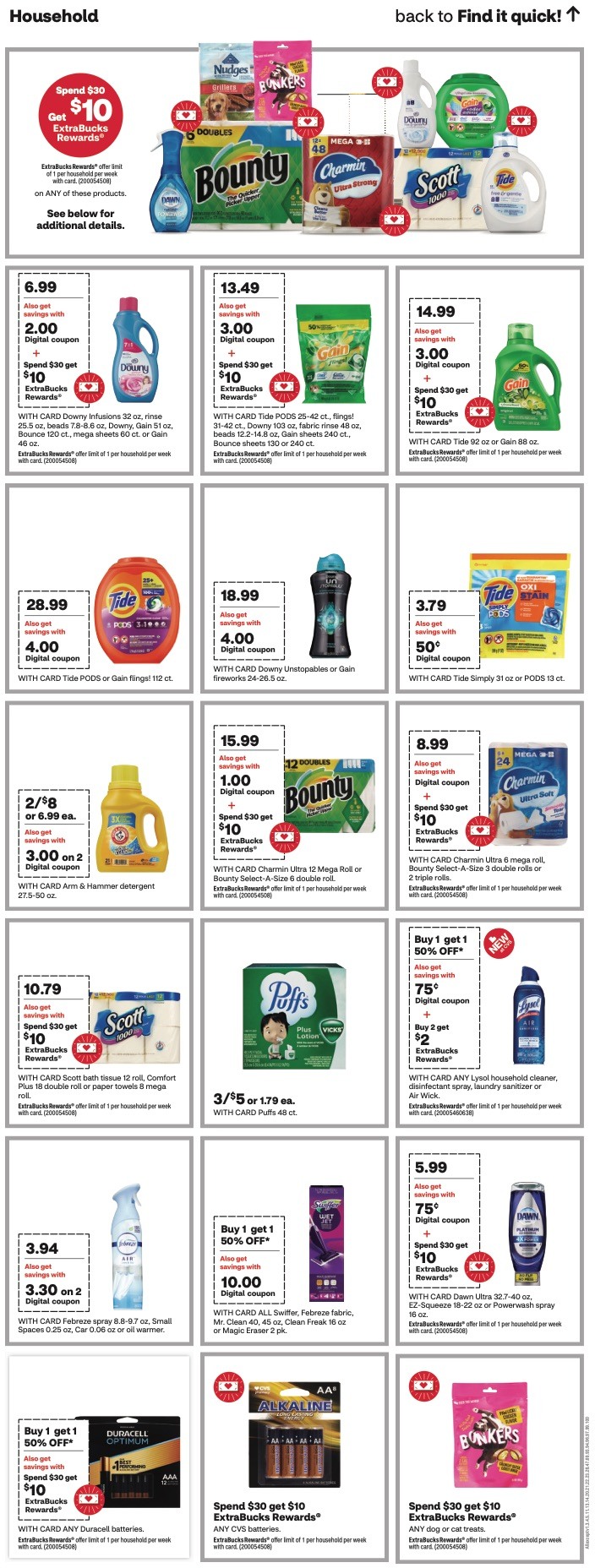 CVS Weekly Ad Extra 7th – 13th January 2024 Page 29