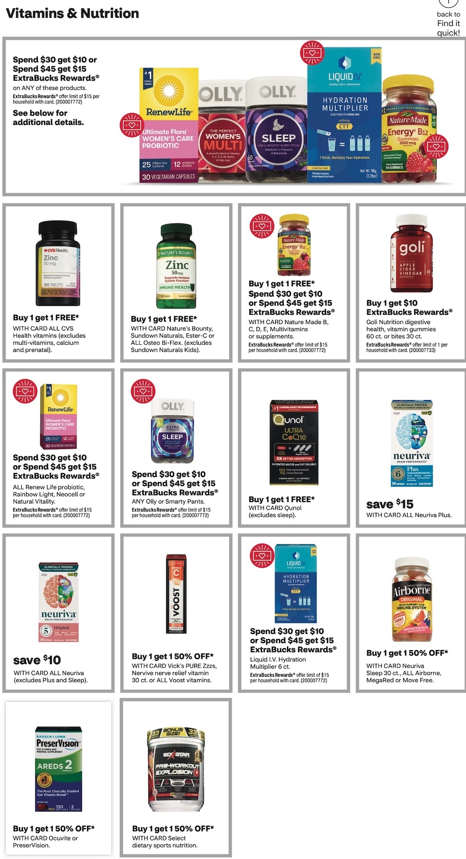 CVS Weekly Ad Sale 12th – 18th February 2023 Page 14