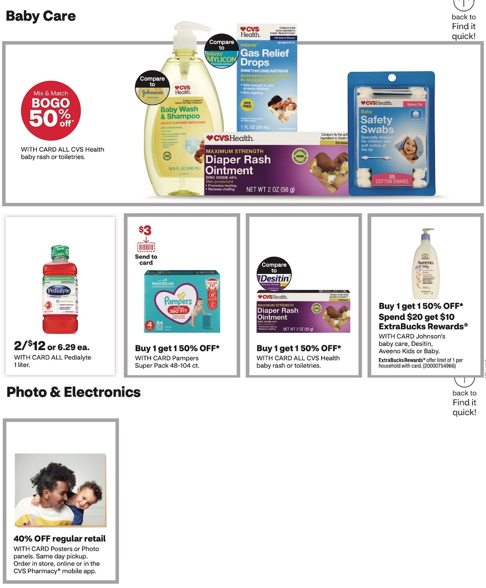 CVS Weekly Ad Sale 12th – 18th February 2023 Page 15