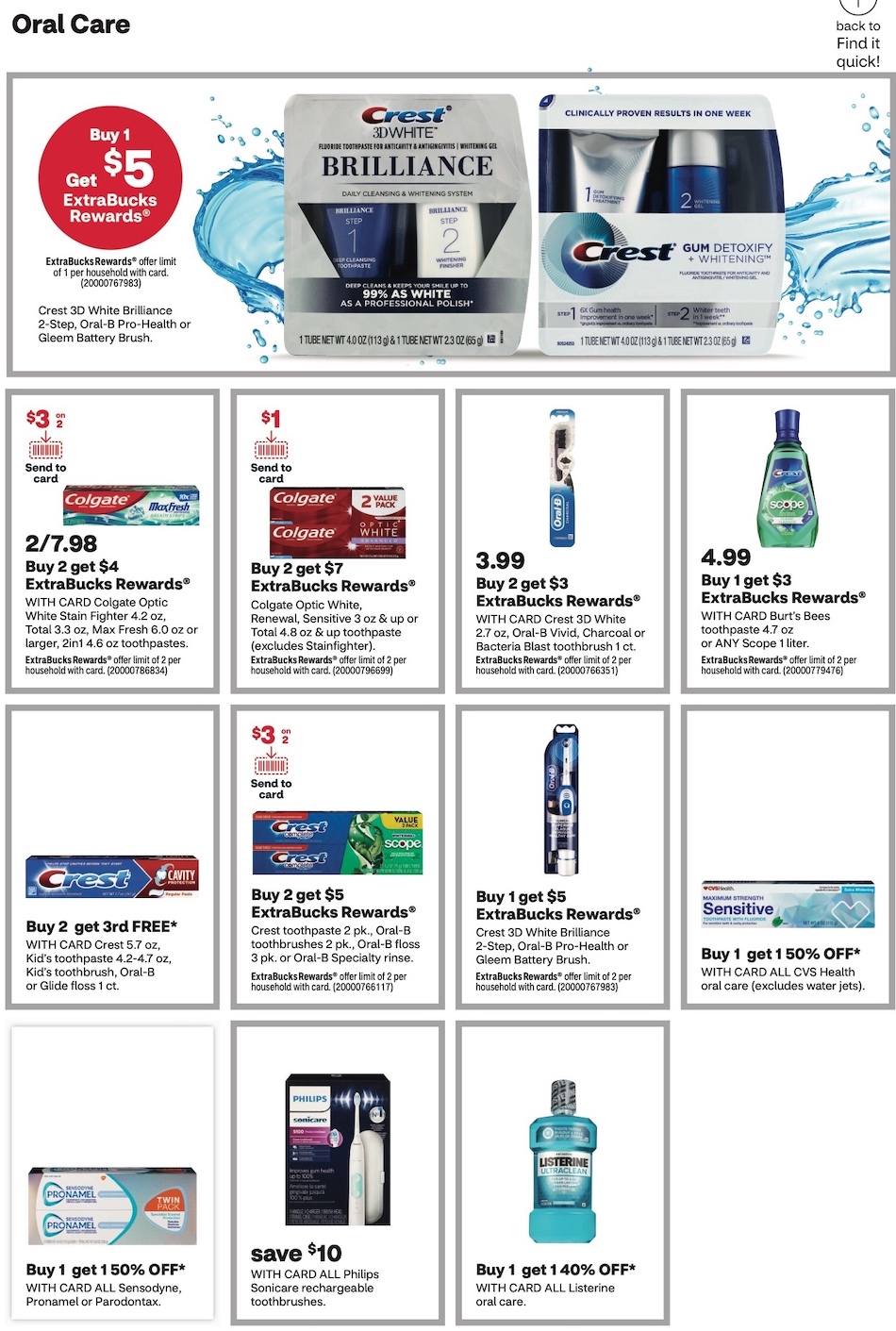 CVS Weekly Ad Sale 12th – 18th February 2023 Page 21