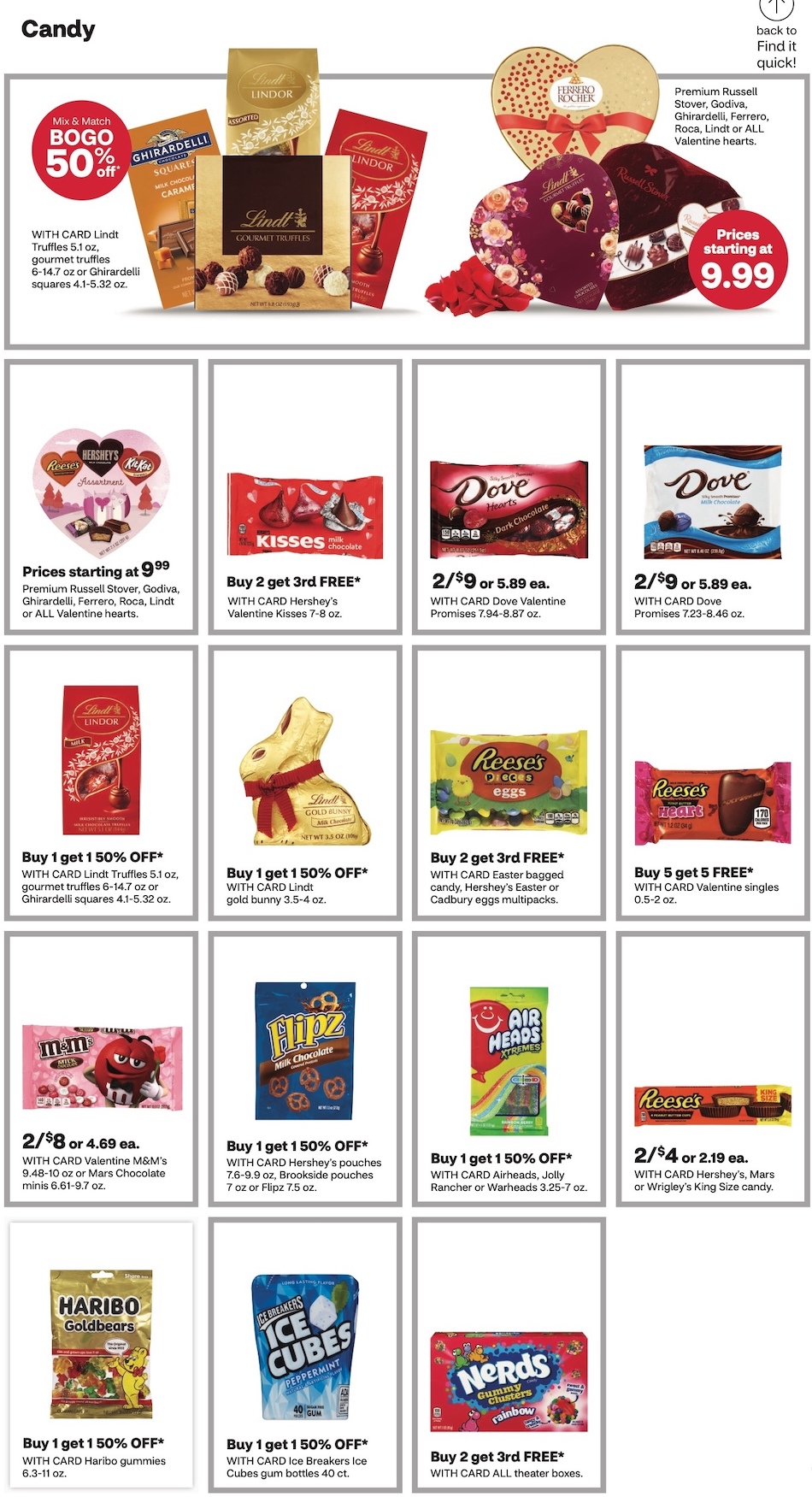 CVS Weekly Ad Sale 12th – 18th February 2023 Page 23