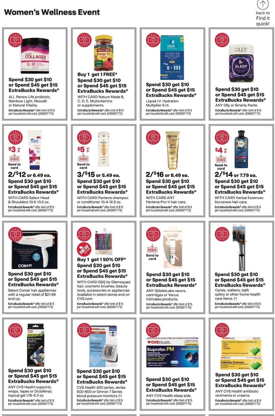 CVS Weekly Ad Sale 12th – 18th February 2023 Page 28