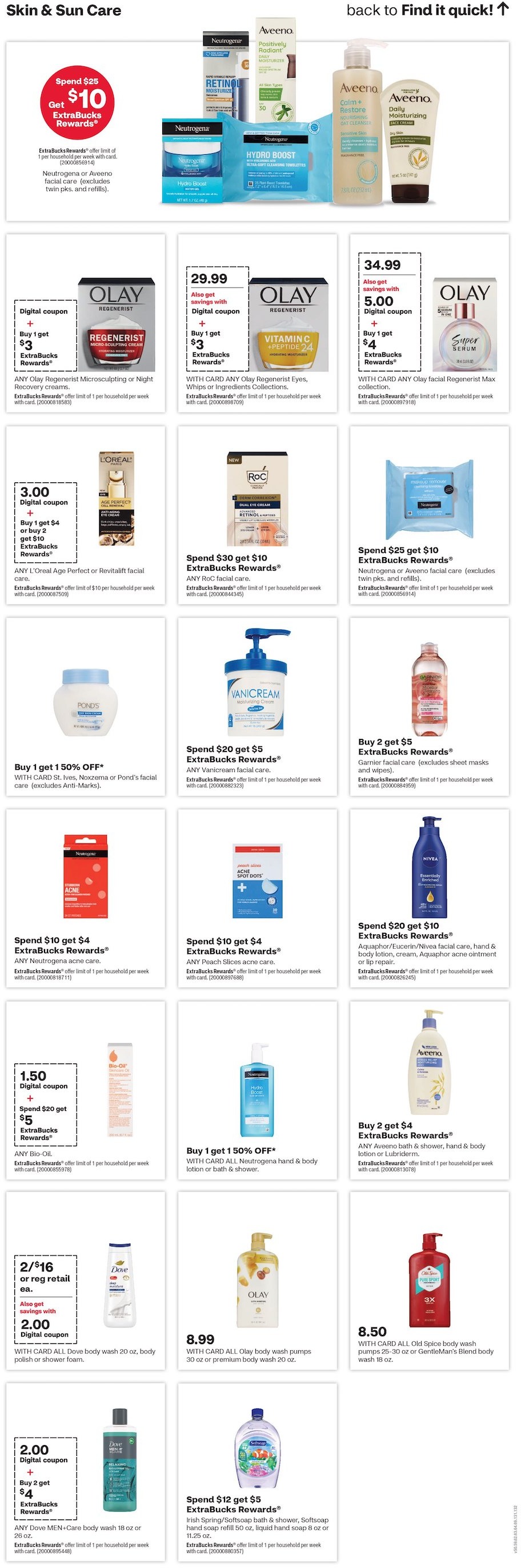 CVS Weekly Ad 18th – 24th February 2024 Page 14