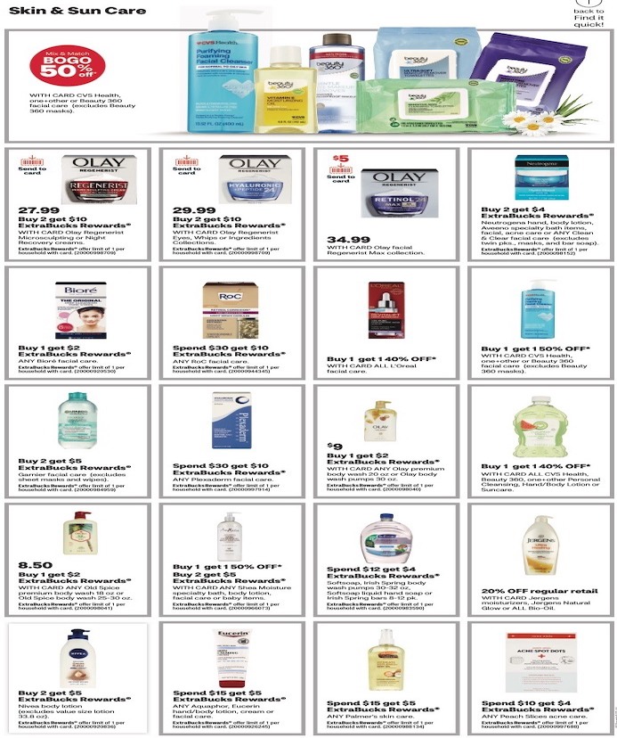 CVS Weekly Ad Sale 26th Feb 2023 – 4th Mar 2023 Page 15