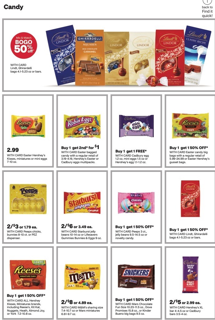 CVS Weekly Ad Sale 26th Feb 2023 – 4th Mar 2023 Page 19