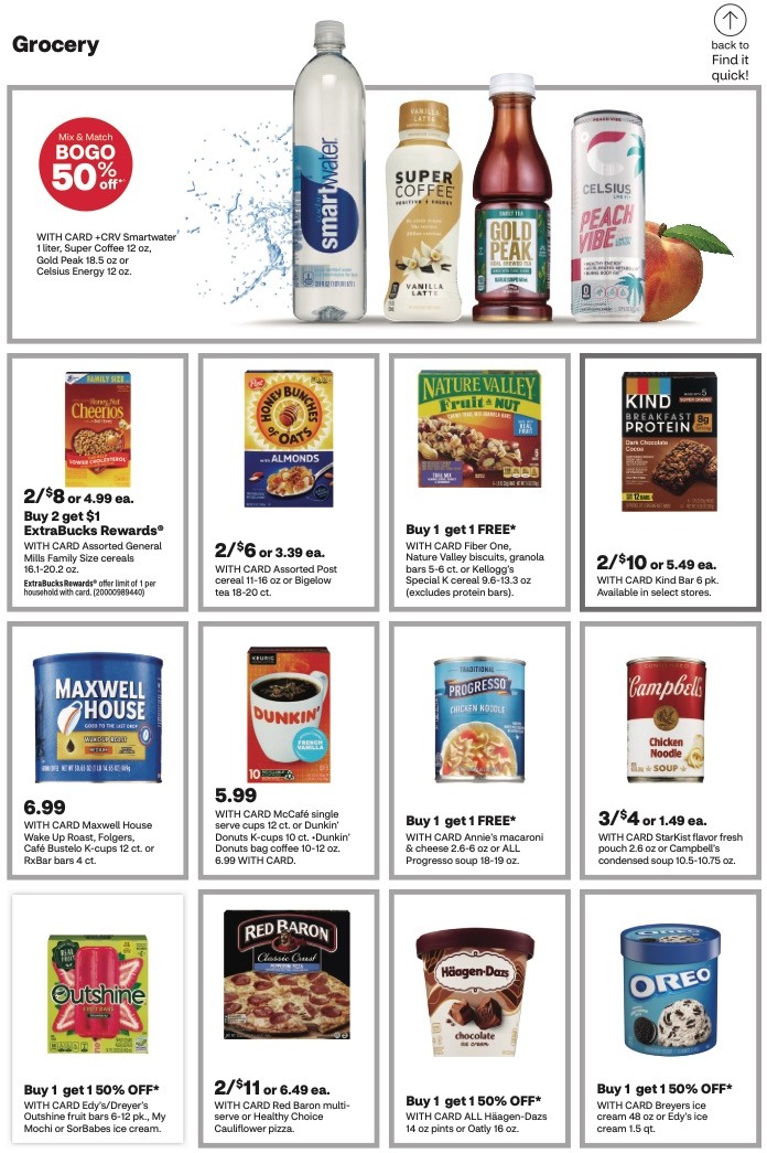 CVS Weekly Ad Sale 26th Feb 2023 – 4th Mar 2023 Page 21