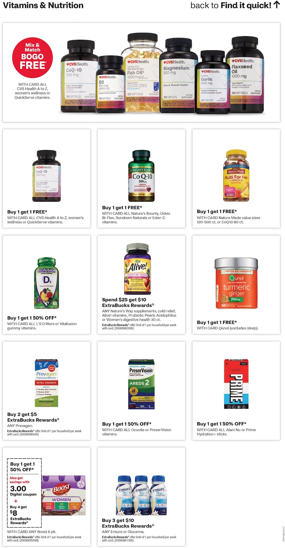 CVS Weekly Ad 25th February – 2nd March 2024 Page 12
