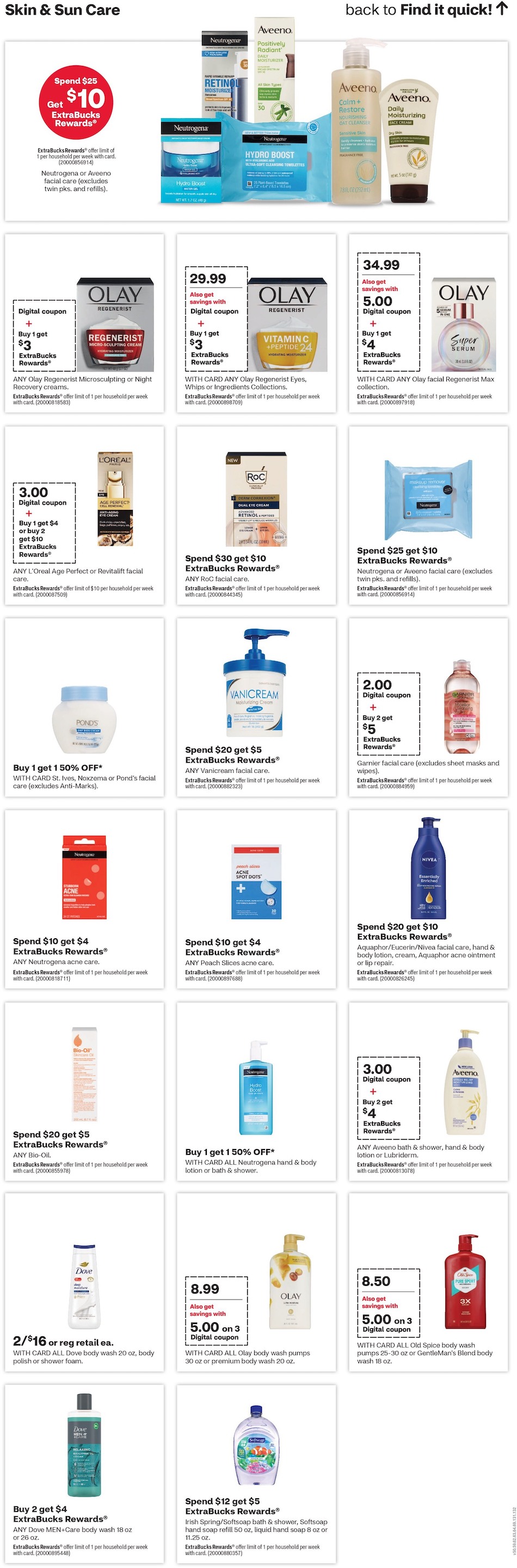 CVS Weekly Ad 25th February – 2nd March 2024 Page 14