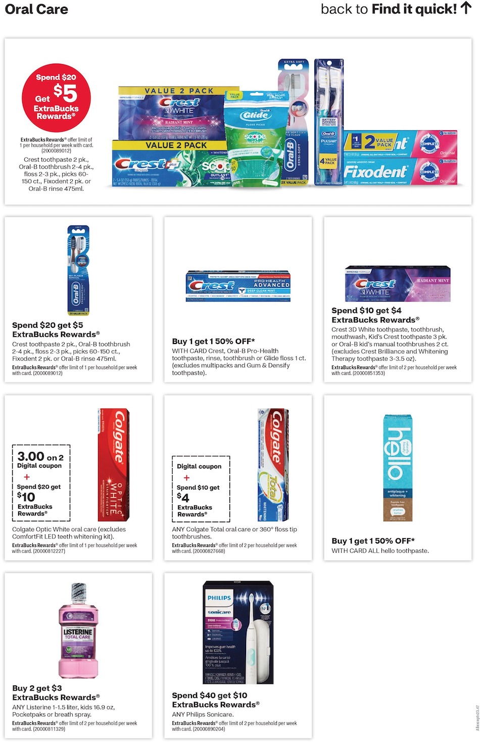 CVS Weekly Ad 25th February – 2nd March 2024 Page 16