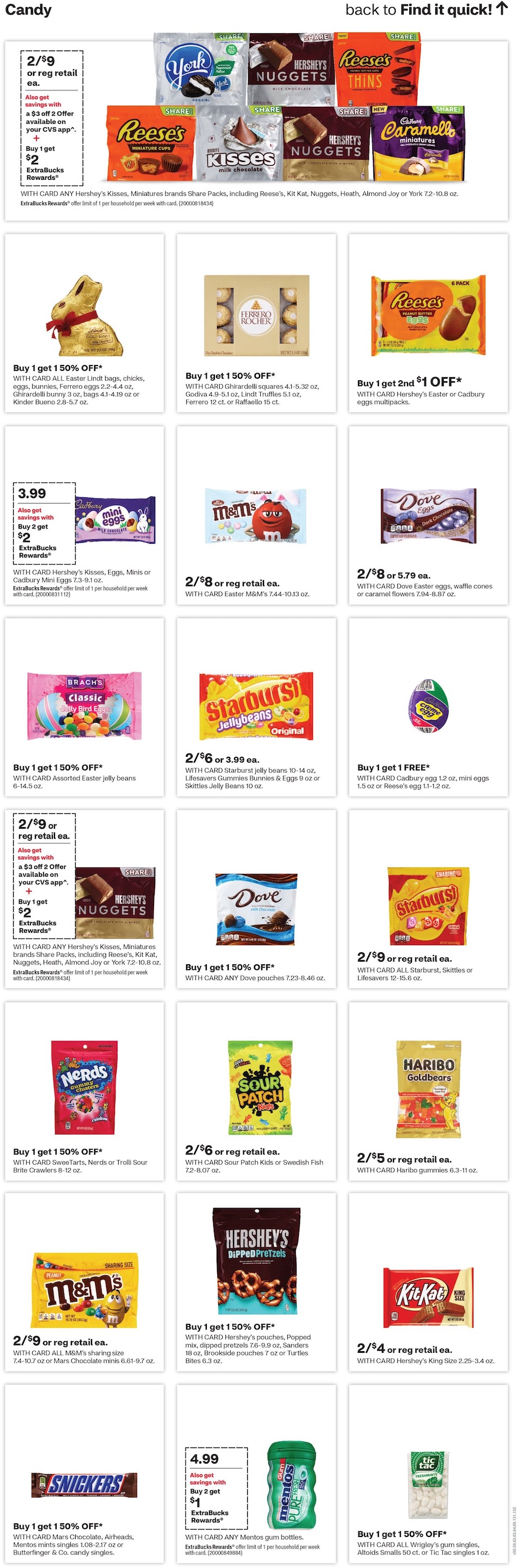 CVS Weekly Ad 25th February – 2nd March 2024 Page 18