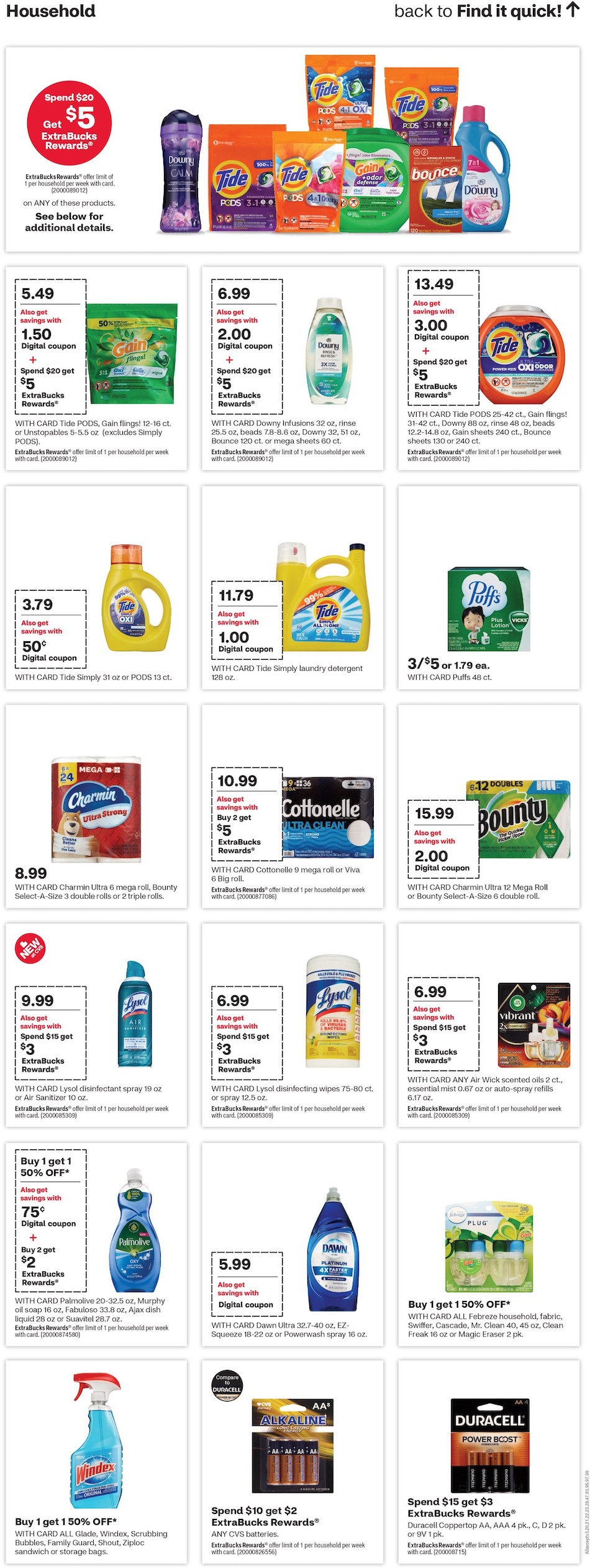 CVS Weekly Ad 25th February – 2nd March 2024 Page 21