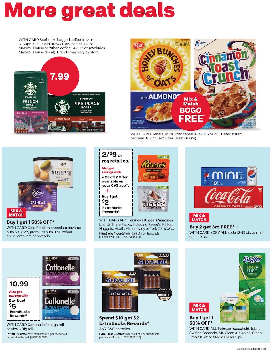 CVS Weekly Ad 25th February – 2nd March 2024 Page 5
