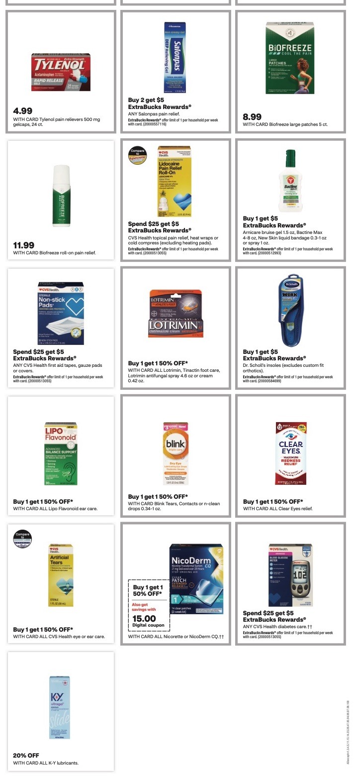 CVS Weekly Ad 4th – 10th February 2024 Page 10