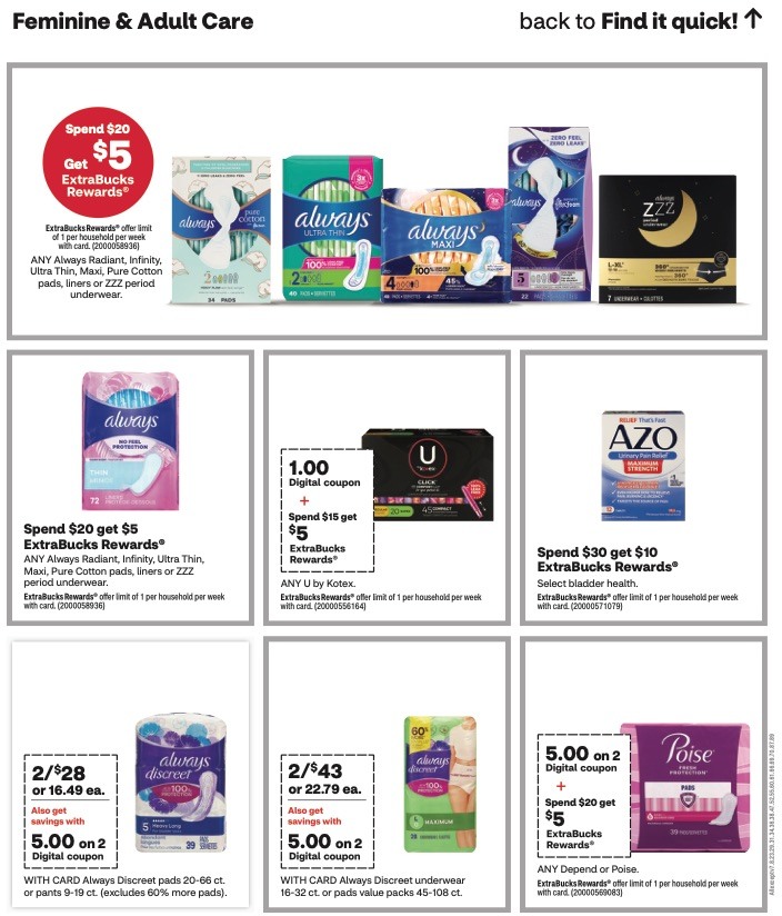 CVS Weekly Ad 4th – 10th February 2024 Page 11