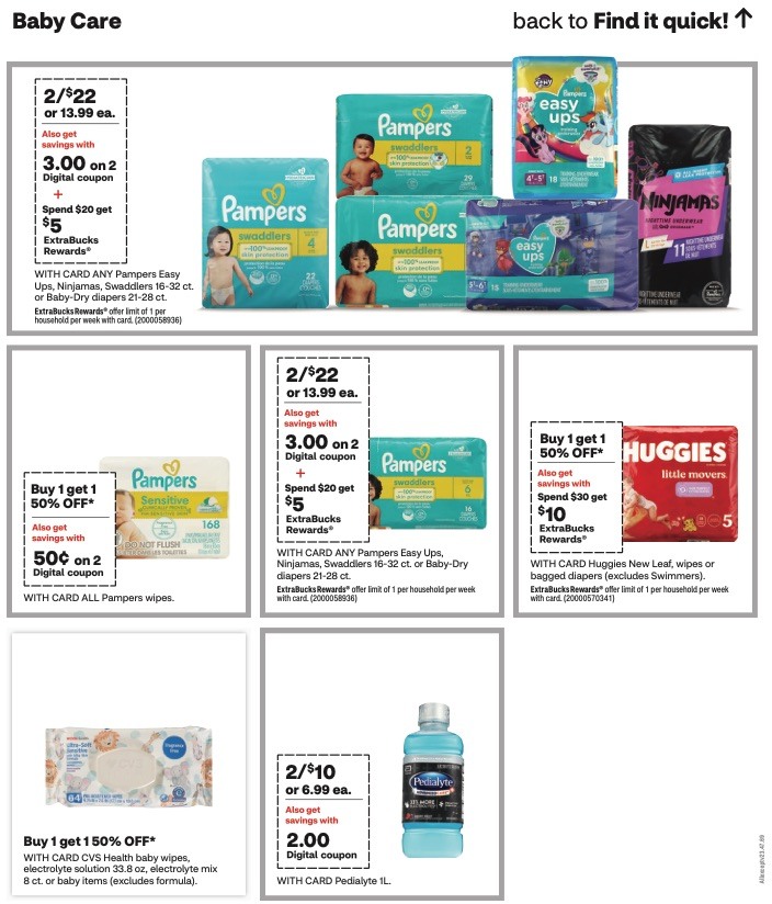 CVS Weekly Ad 4th – 10th February 2024 Page 13