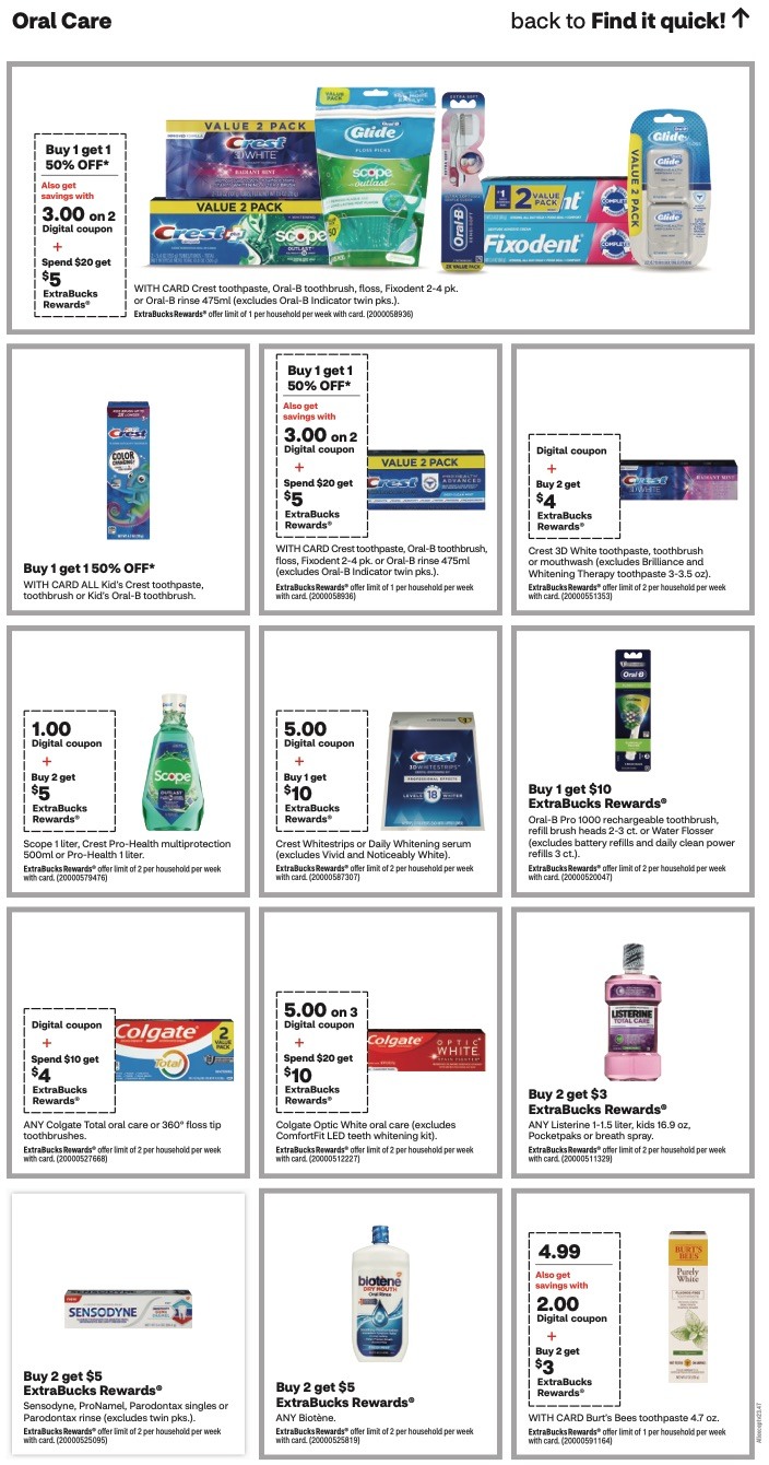 CVS Weekly Ad 4th – 10th February 2024 Page 17