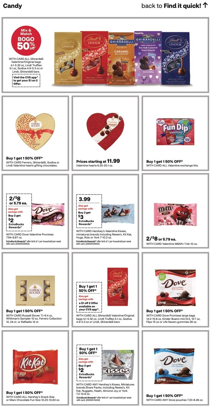 CVS Weekly Ad 4th – 10th February 2024 Page 19