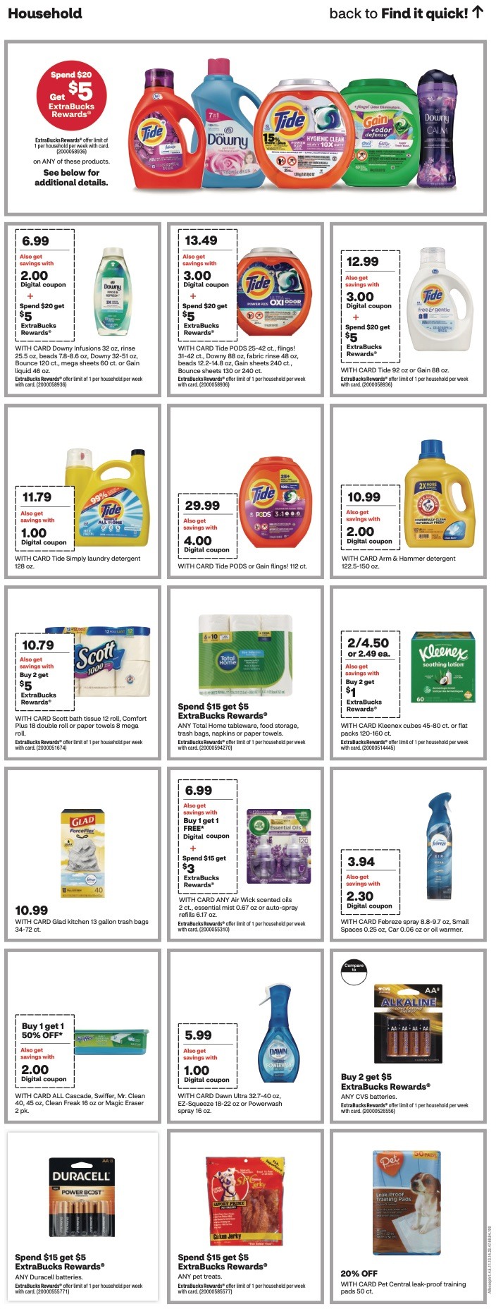 CVS Weekly Ad 4th – 10th February 2024 Page 23