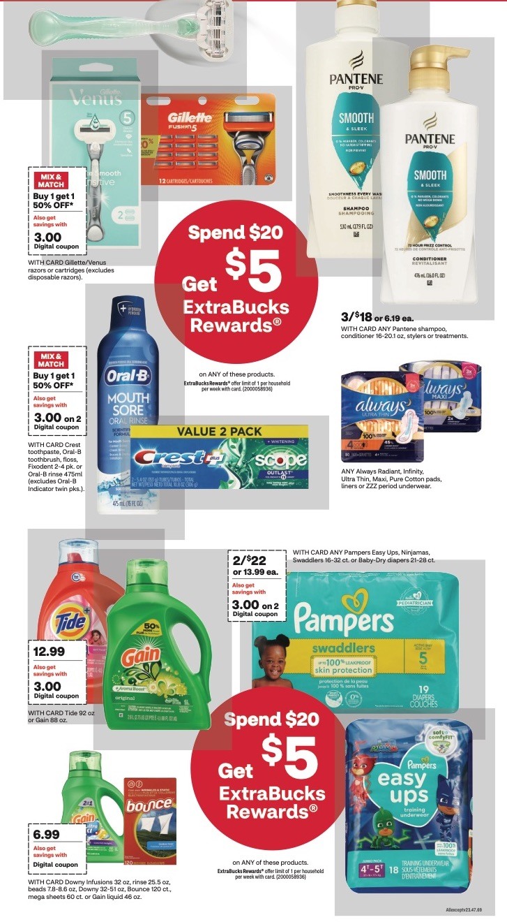 CVS Weekly Ad 4th – 10th February 2024 Page 4
