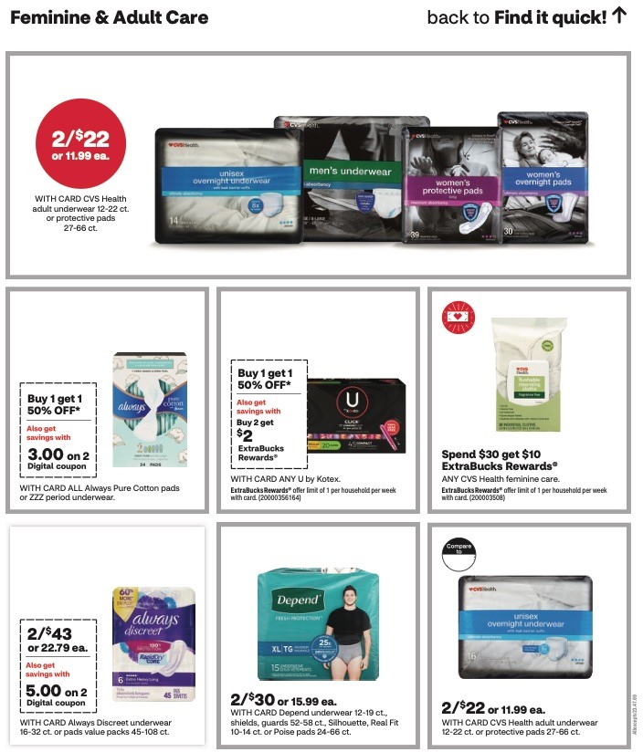 CVS Weekly Ad 14th – 20th January 2024 Page 13