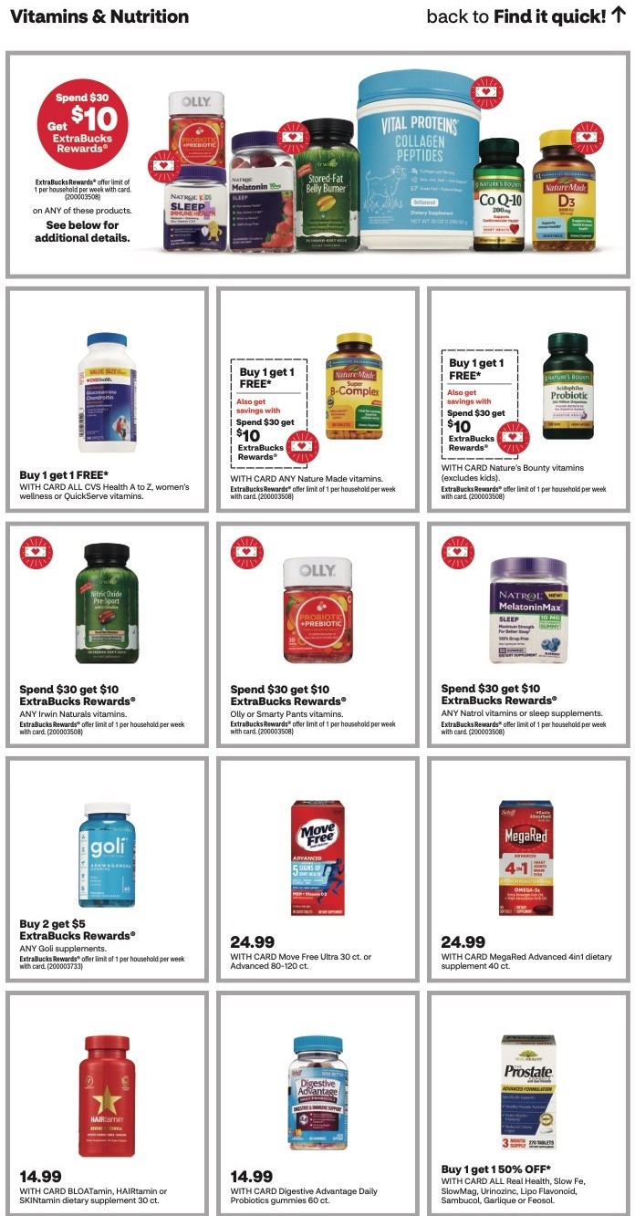 CVS Weekly Ad 14th – 20th January 2024 Page 14