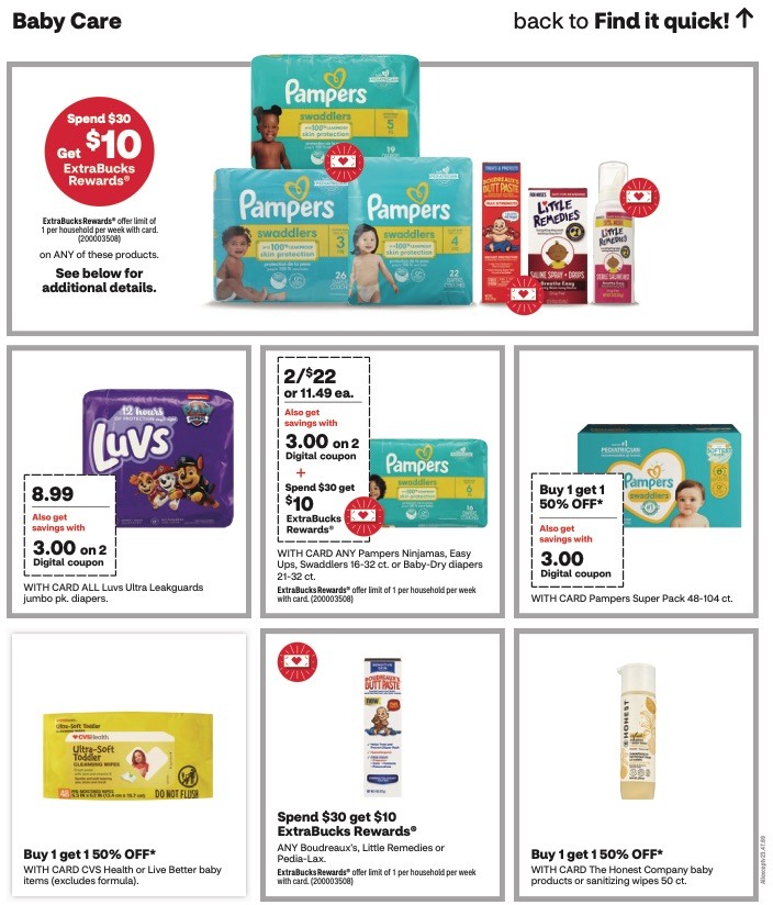 CVS Weekly Ad 14th – 20th January 2024 Page 16