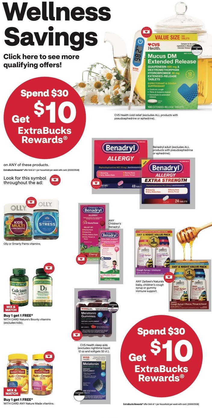 CVS Weekly Ad 14th – 20th January 2024 Page 2