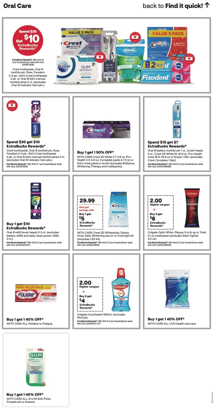 CVS Weekly Ad 14th – 20th January 2024 Page 21