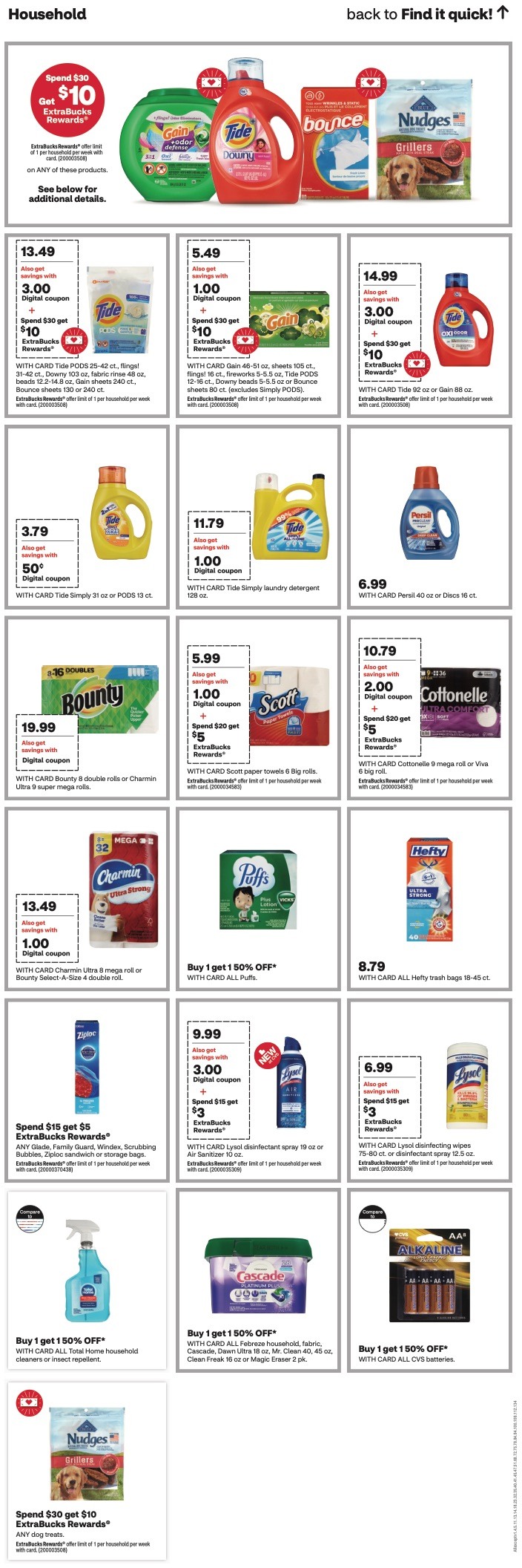 CVS Weekly Ad 14th – 20th January 2024 Page 26