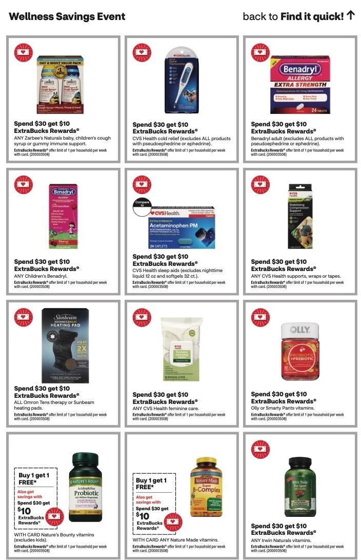 CVS Weekly Ad 14th – 20th January 2024 Page 29