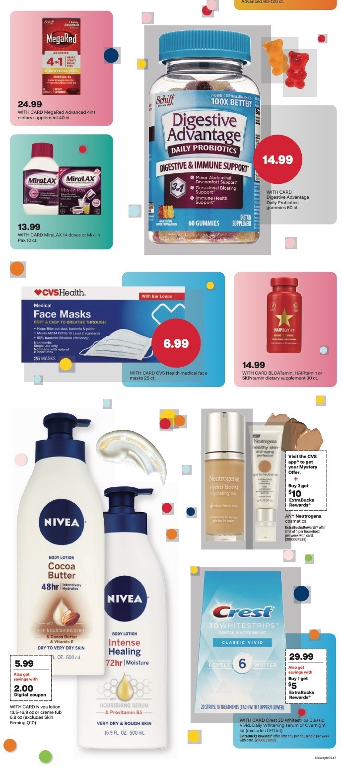 CVS Weekly Ad 14th – 20th January 2024 Page 6