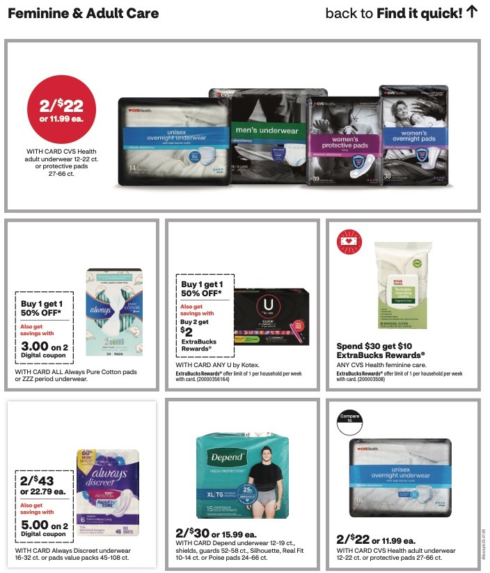 CVS Weekly Ad 21st – 27th January 2024 Page 14