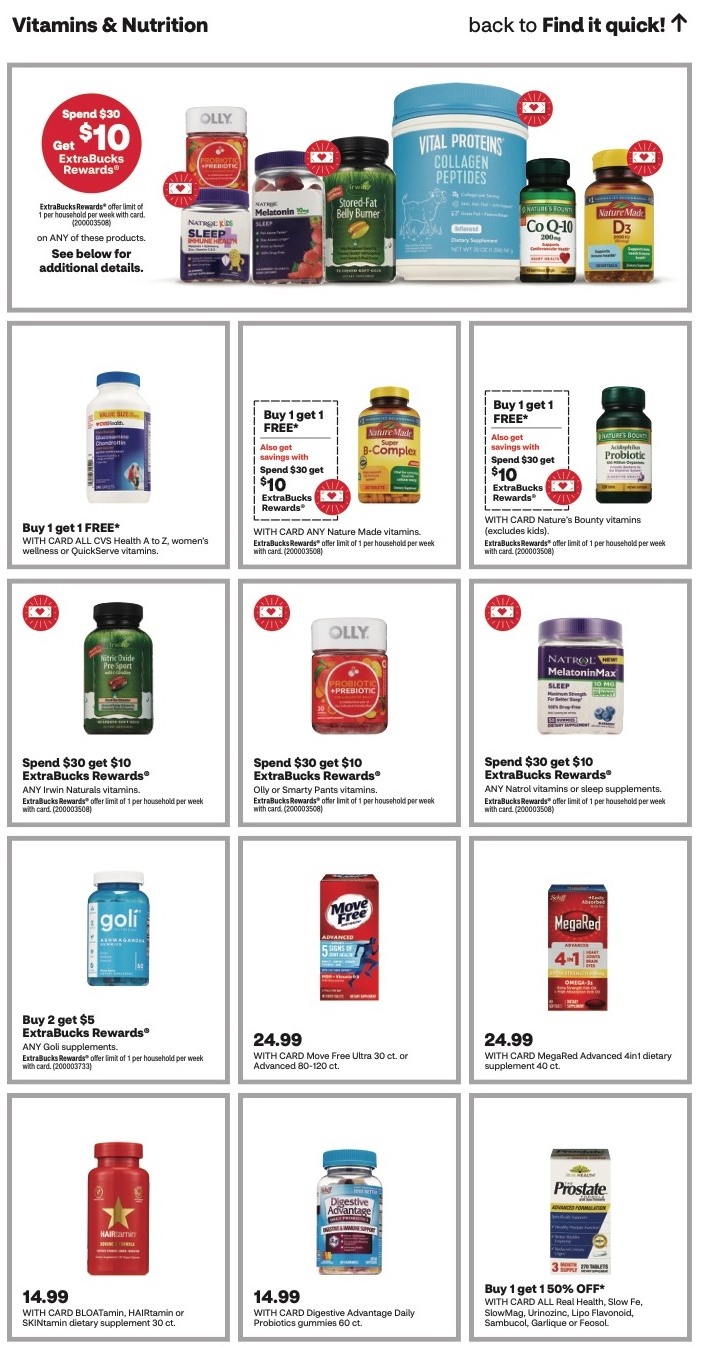 CVS Weekly Ad 21st – 27th January 2024 Page 16