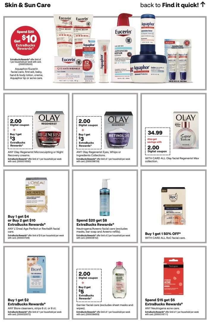 CVS Weekly Ad 21st – 27th January 2024 Page 19