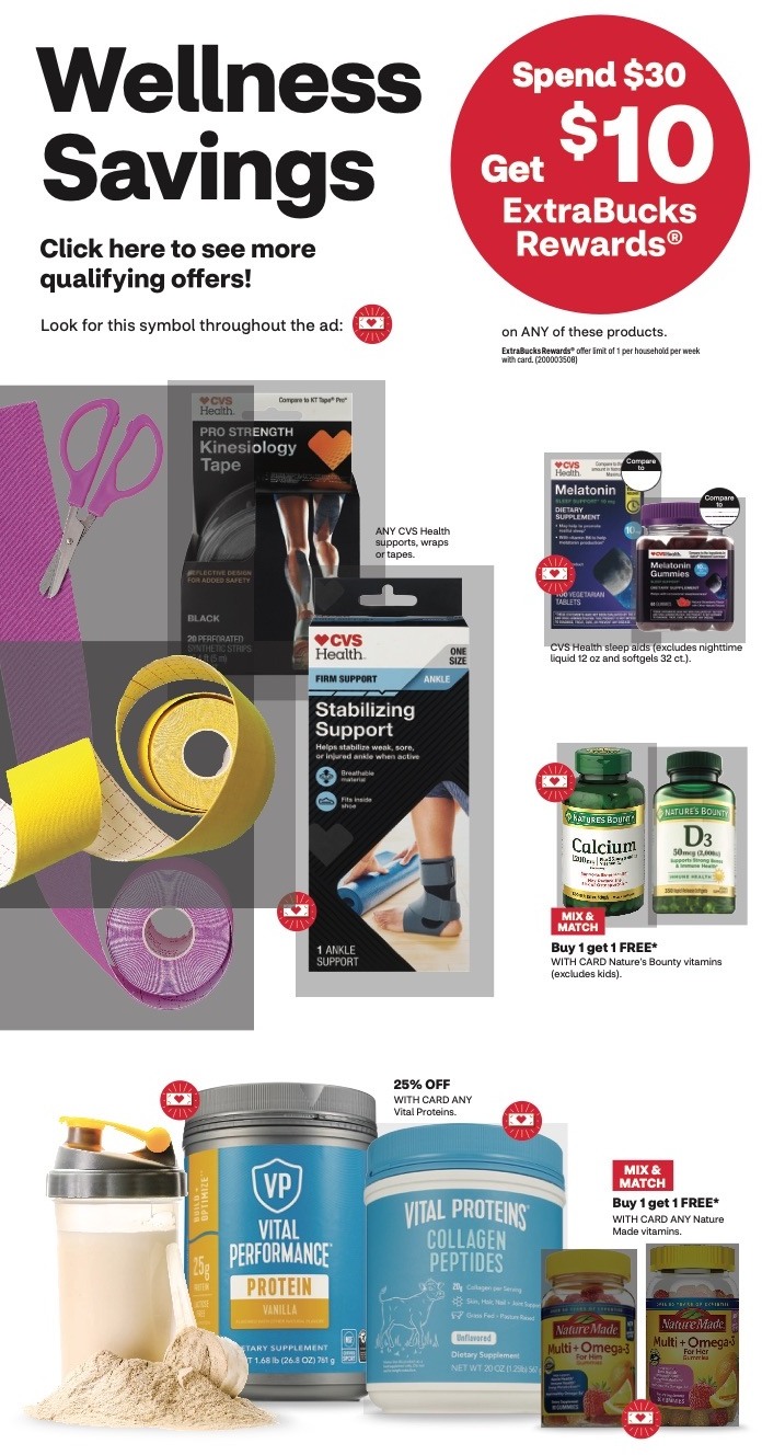 CVS Weekly Ad 21st – 27th January 2024 Page 2