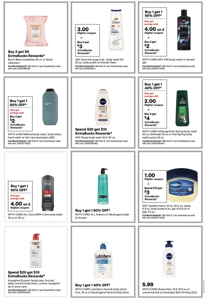 CVS Weekly Ad 21st – 27th January 2024 Page 20